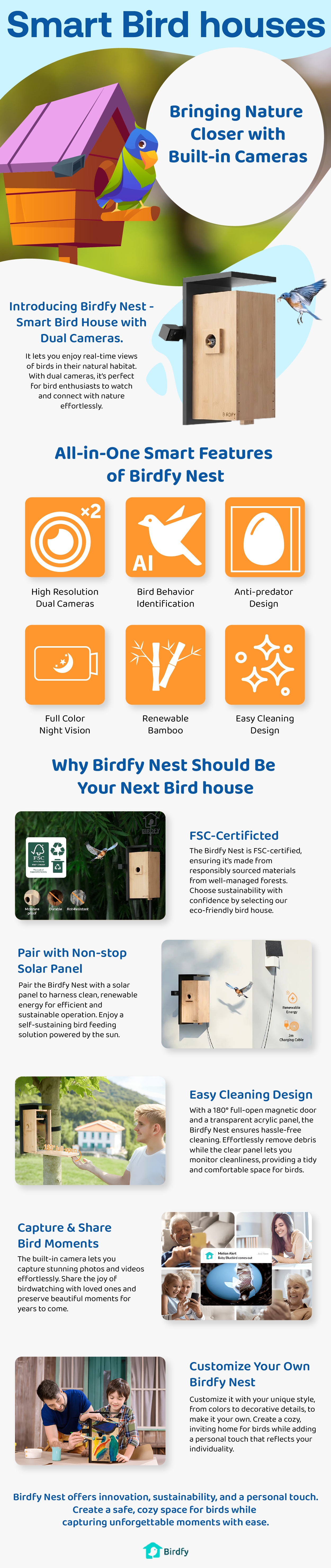 Smart Bird House